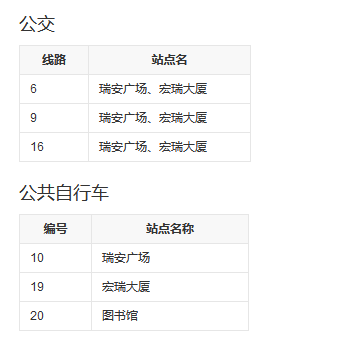 温州行李寄存