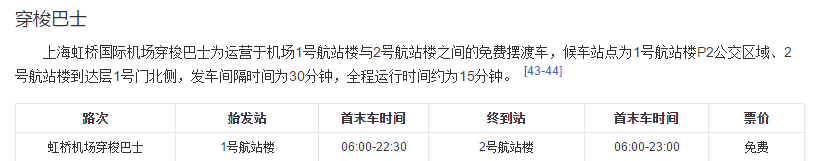 上海行李寄存
