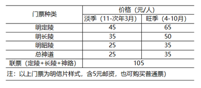 北京行李寄存