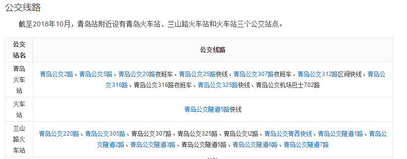 青岛行李寄存