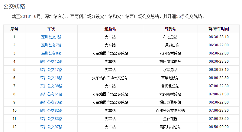 深圳行李寄存