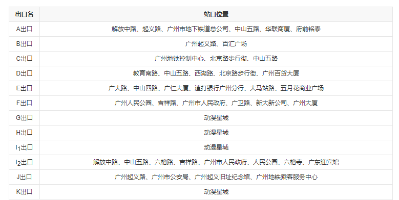 广州行李寄存
