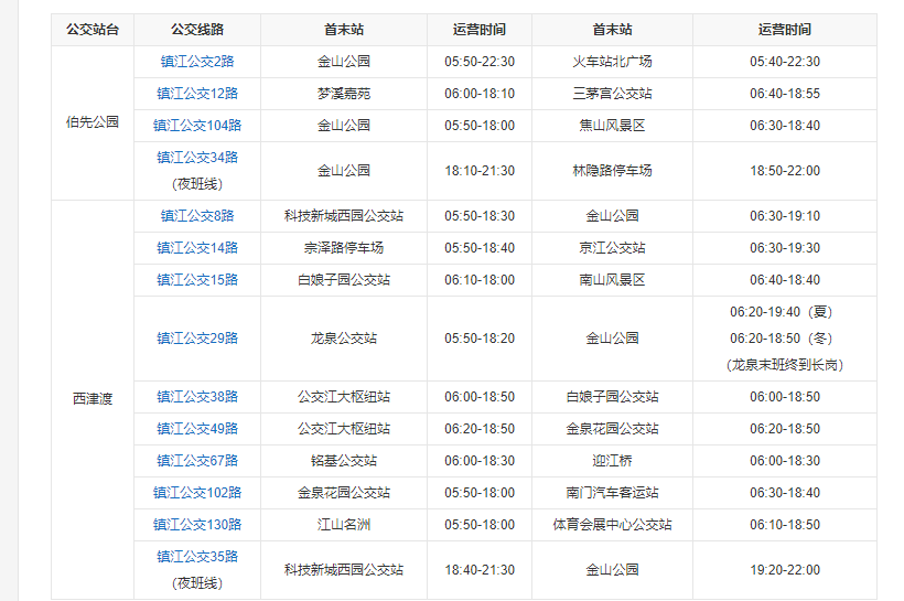 镇江行李寄存