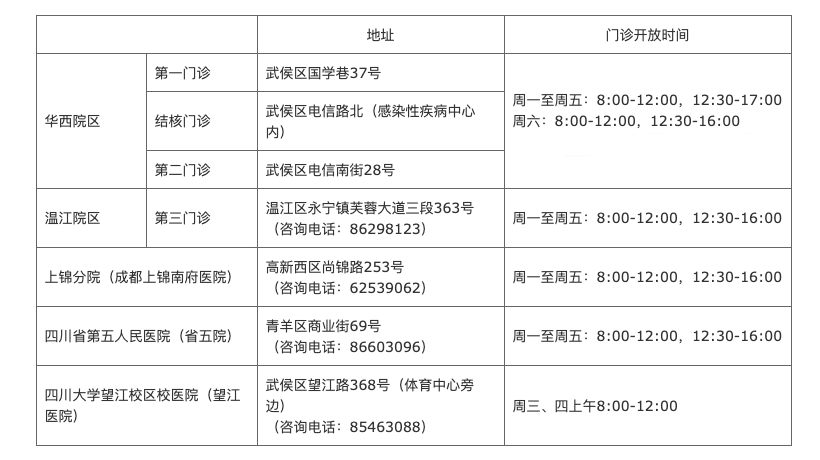 成都行李寄存
