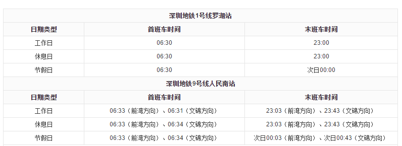 深圳行李寄存