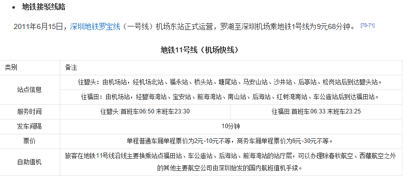 深圳行李寄存