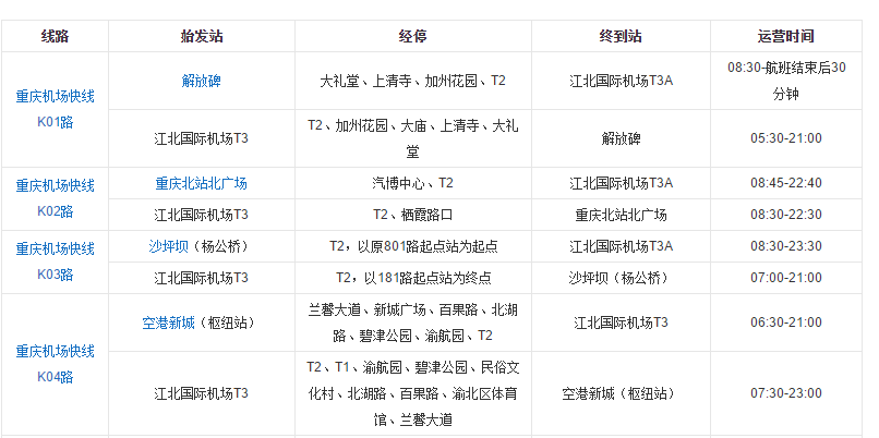 重庆行李寄存