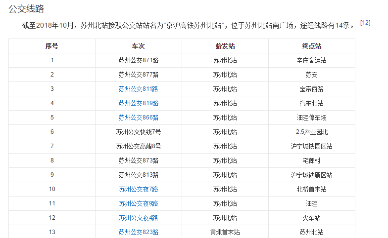 苏州行李寄存