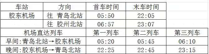 青岛行李寄存