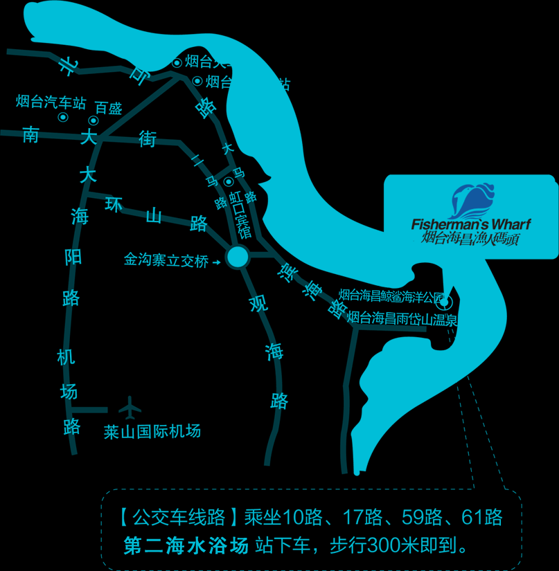 烟台行李寄存