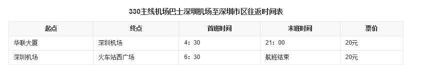 深圳行李寄存