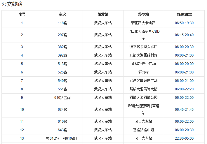 武汉行李寄存