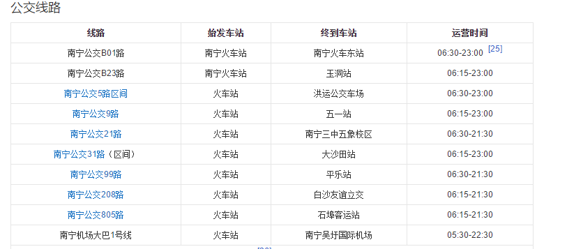 南宁行李寄存