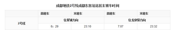 成都行李寄存