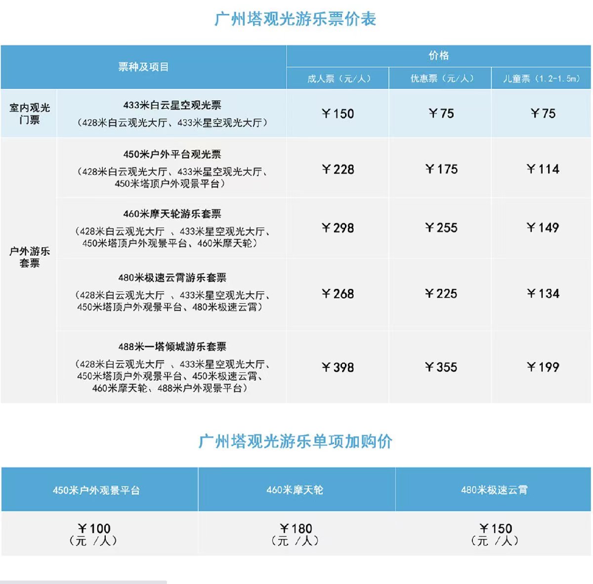 广州行李寄存