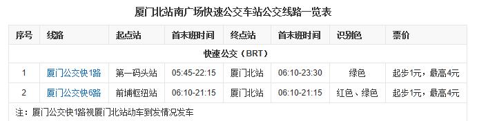 厦门行李寄存