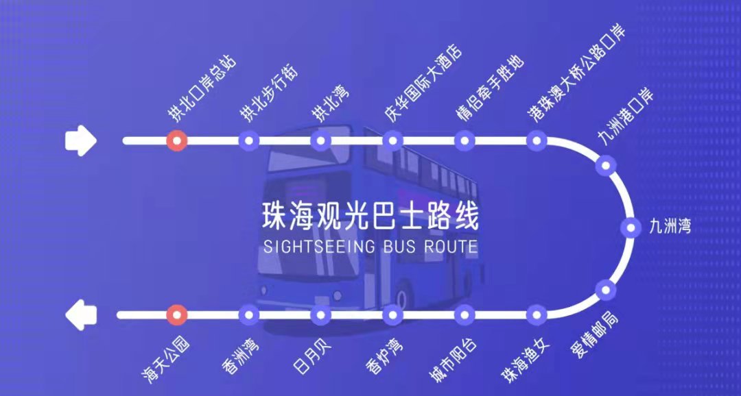 珠海行李寄存