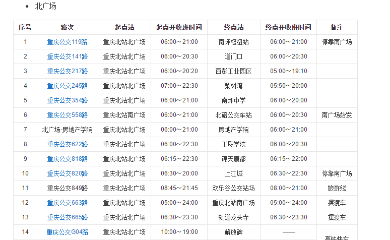 重庆行李寄存
