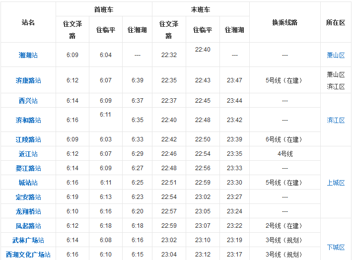 杭州行李寄存