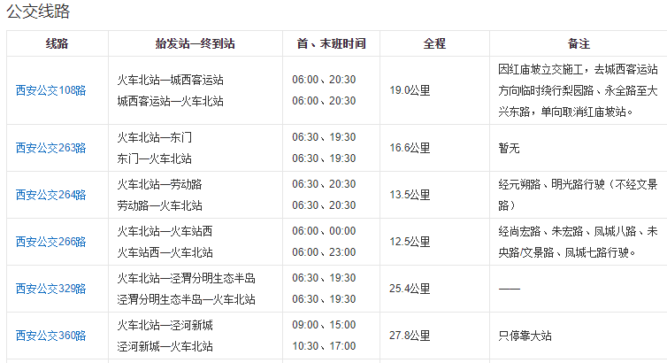 西安行李寄存