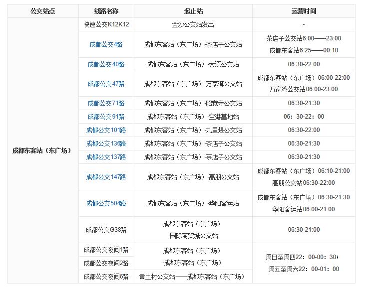 成都行李寄存