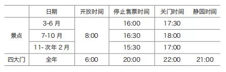 北京行李寄存