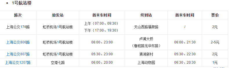 上海行李寄存