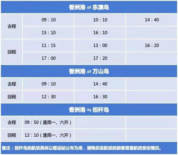 珠海行李寄存