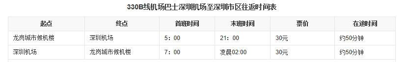 深圳行李寄存