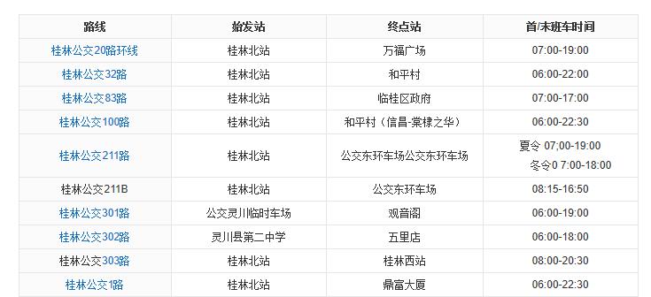 IGwbvy762ROUodTX9n07.jpg 桂林行李寄存