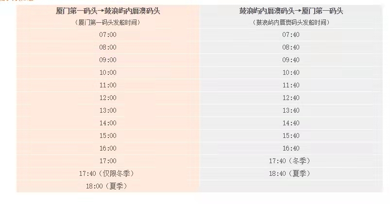 厦门行李寄存