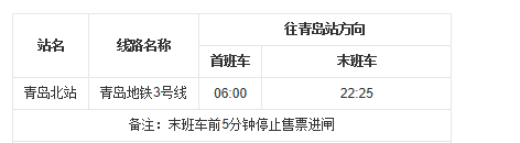 青岛行李寄存