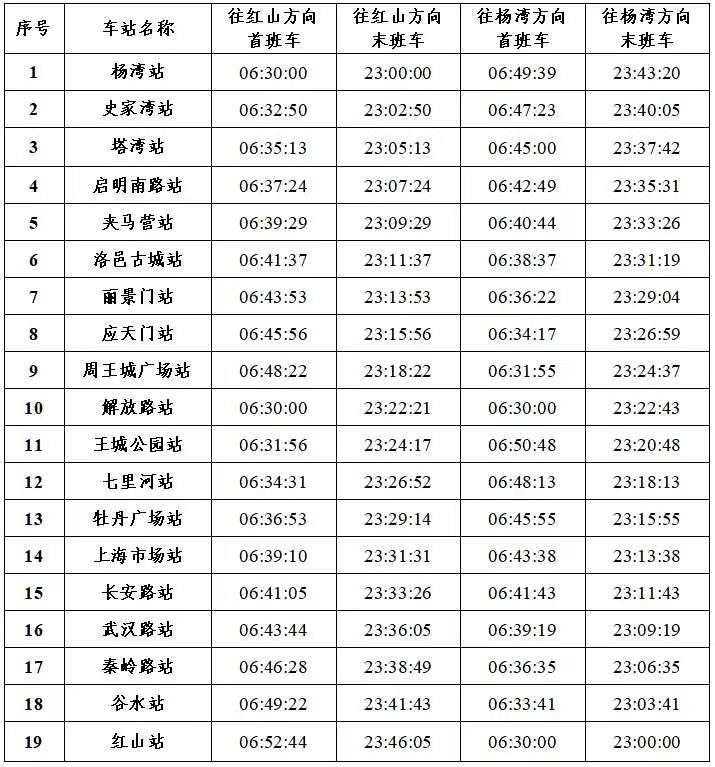 洛阳行李寄存