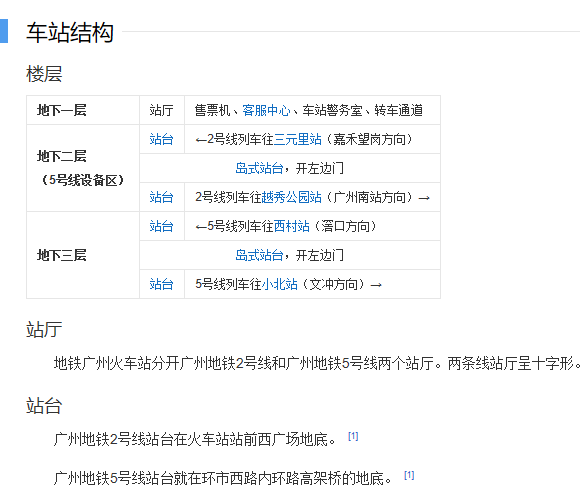 广州行李寄存