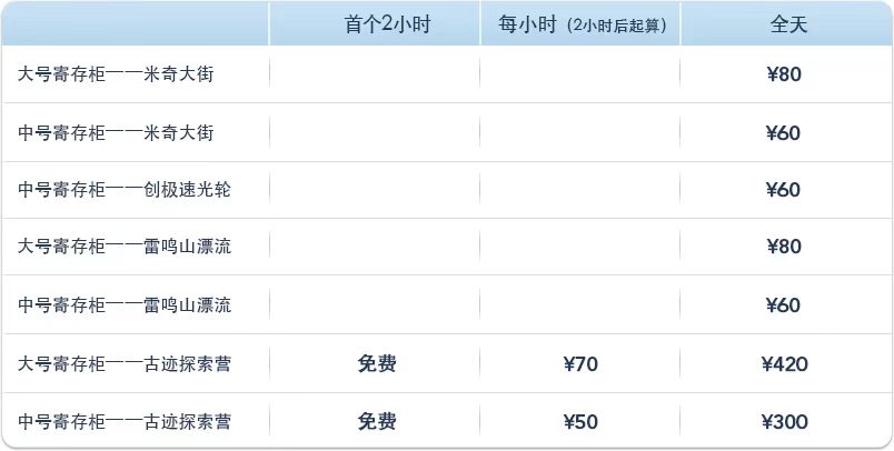 上海行李寄存