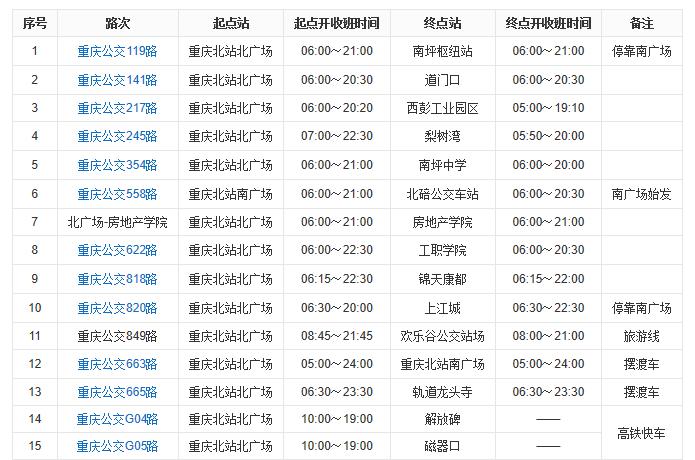 MHn8ogqTEpVS2bDw9J05.jpg 重庆行李寄存