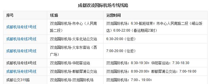 成都行李寄存