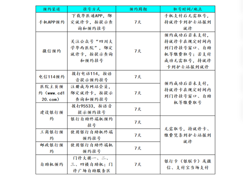成都行李寄存