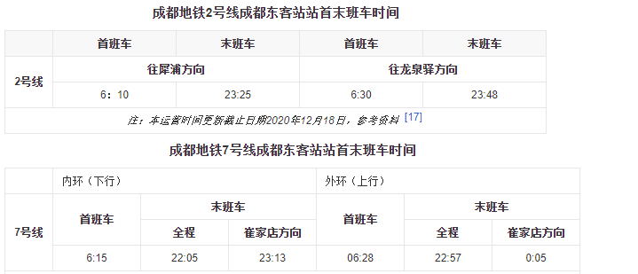 成都行李寄存
