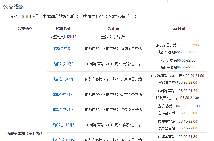 成都行李寄存