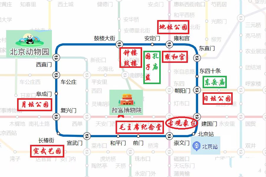 北京行李寄存