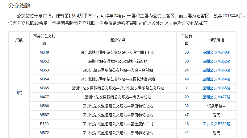 深圳行李寄存