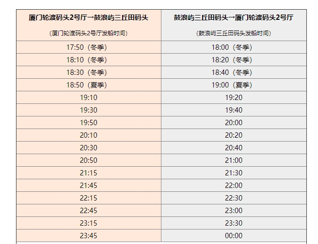 厦门行李寄存