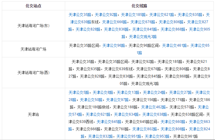 天津行李寄存