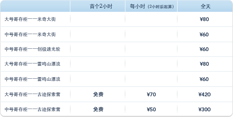 RGzCY6vtyU2hB0m5jO02.jpg 上海行李寄存