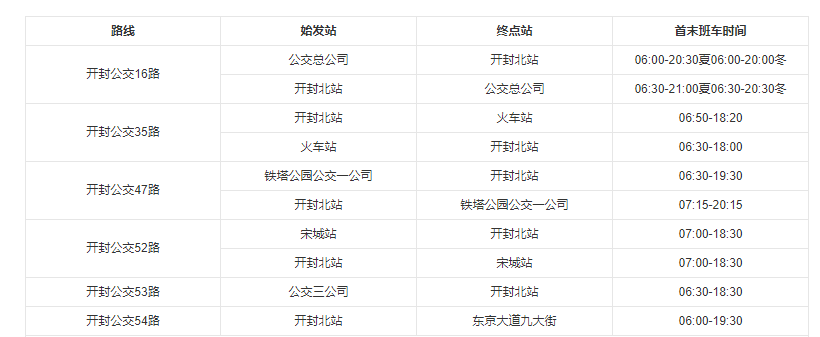 开封行李寄存
