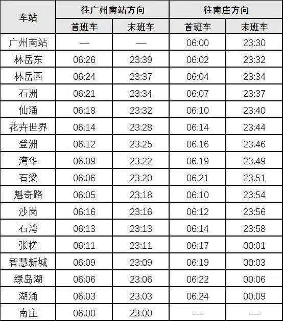 佛山行李寄存