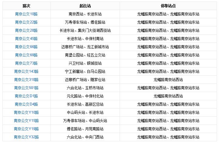 南京行李寄存
