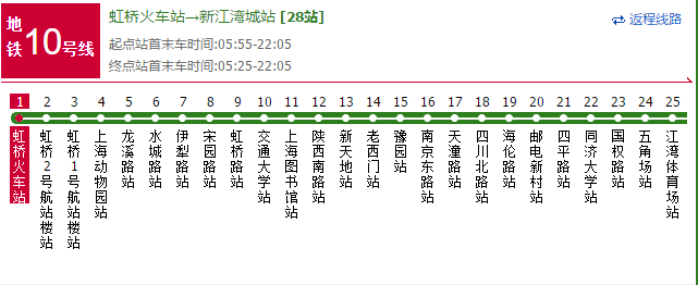 上海行李寄存