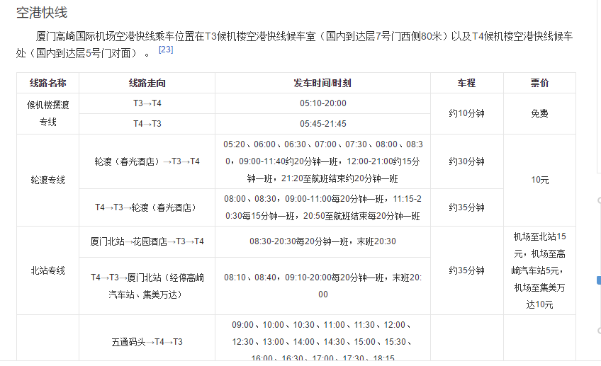 厦门行李寄存